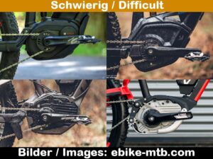 Umbaukit Bosch Schwierig Umbaukit Bosch Schwierig